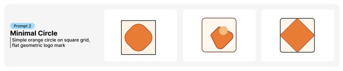 Anthropic Opus 4.8 minimal circle prompt result